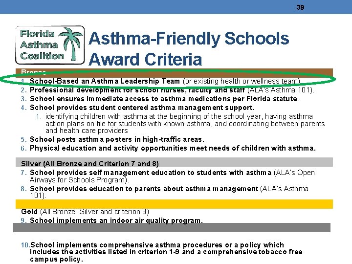 39 Asthma-Friendly Schools Award Criteria Bronze 1. School-Based an Asthma Leadership Team (or existing