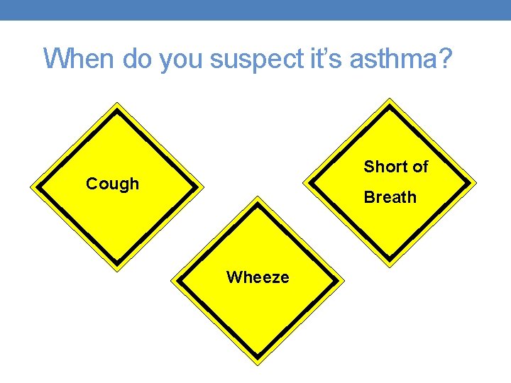 When do you suspect it’s asthma? Short of Cough Breath Wheeze 