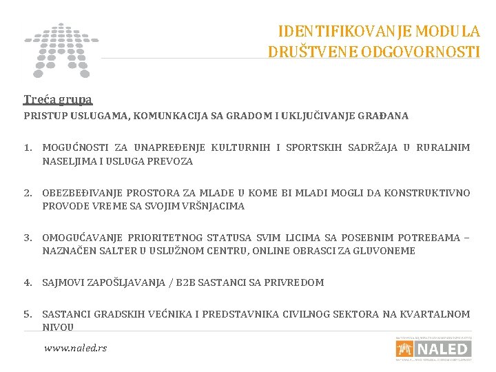 IDENTIFIKOVANJE MODULA DRUŠTVENE ODGOVORNOSTI Treća grupa PRISTUP USLUGAMA, KOMUNKACIJA SA GRADOM I UKLJUČIVANJE GRAĐANA