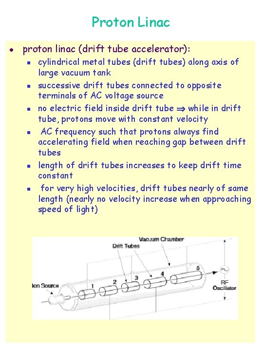 Proton Linac l proton linac (drift tube accelerator): n n n cylindrical metal tubes