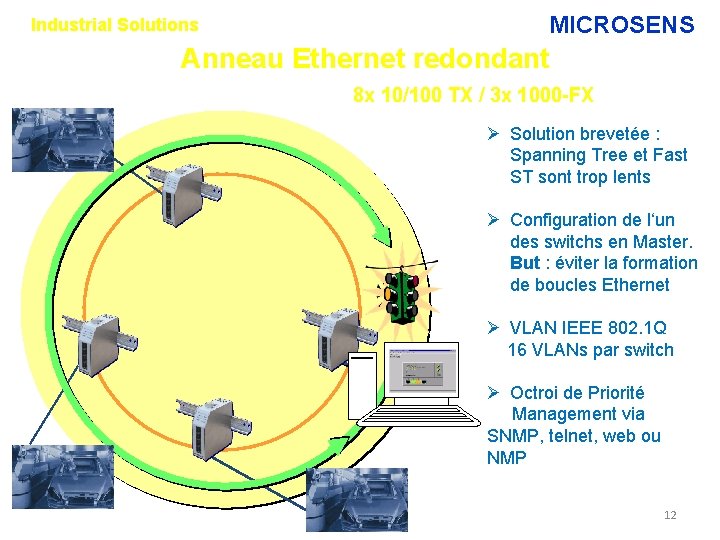 Industrial Solutions MICROSENS Anneau Ethernet redondant 8 x 10/100 TX / 3 x 1000