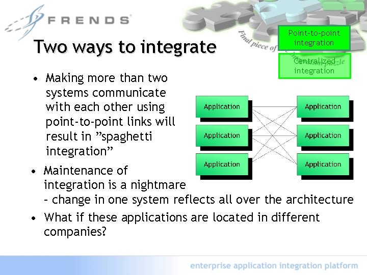 Two ways to integrate • Making more than two systems communicate with each other Two ways to integrate • Making more than two systems communicate with each other