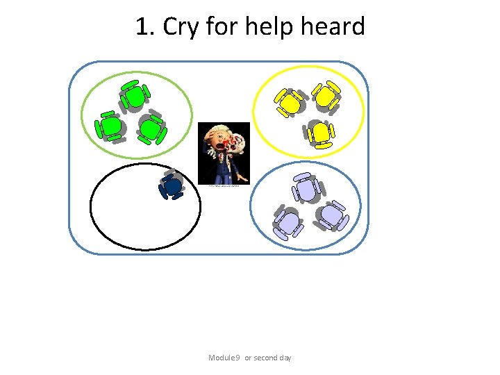 1. Cry for help heard Module 9 or second day 