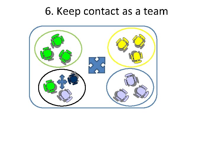 6. Keep contact as a team 