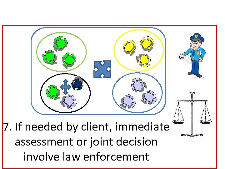7. If needed by client, immediate assessment or joint decision involve law enforcement 