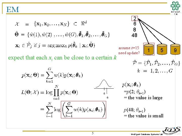National Yunlin University Of Science And Technology Modelbased