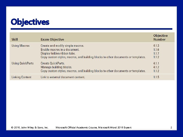 Objectives © 2016, John Wiley & Sons, Inc. Microsoft Official Academic Course, Microsoft Word