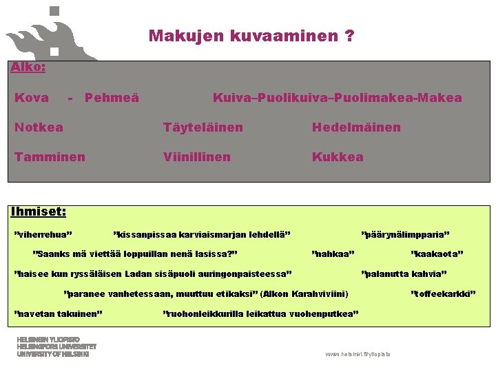 Makujen kuvaaminen ? Alko: Kova - Pehmeä Kuiva–Puolikuiva–Puolimakea-Makea Notkea Täyteläinen Hedelmäinen Tamminen Viinillinen Kukkea