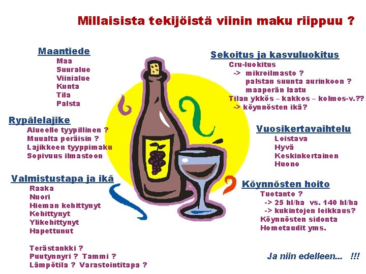 Millaisista tekijöistä viinin maku riippuu ? Maantiede Maa Suuralue Viinialue Kunta Tila Palsta Rypälelajike