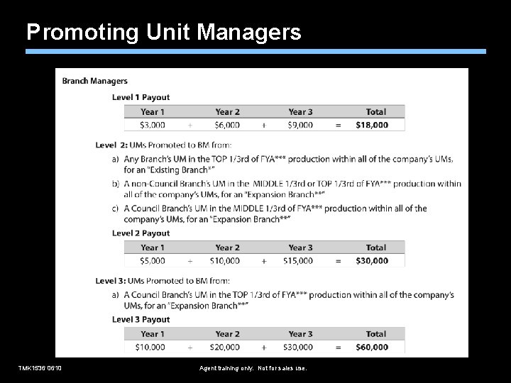 Promoting Unit Managers TMK 1536 0610 Agent training only. Not for sales use. 