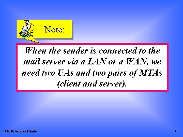 Note: When the sender is connected to the mail server via a LAN or