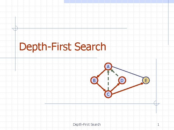 Depth-First Search A B D E C Depth-First Search 1 