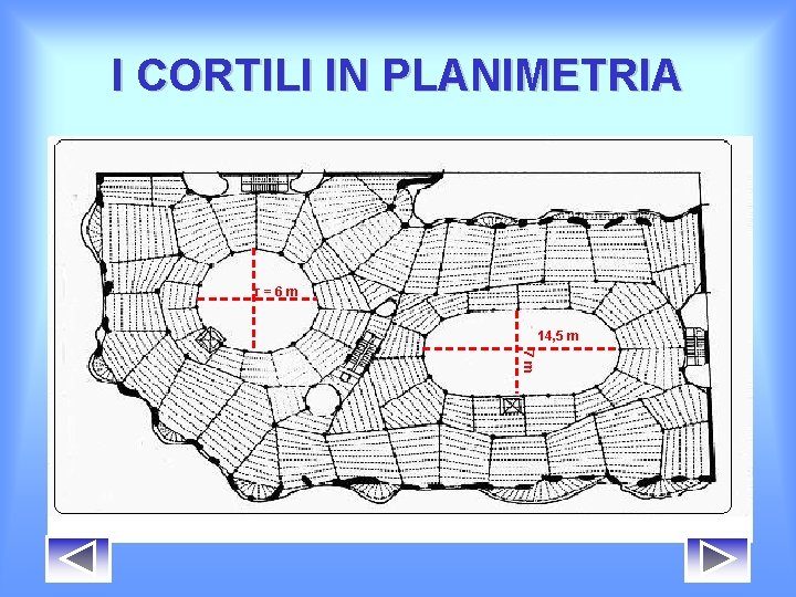 I CORTILI IN PLANIMETRIA r=6 m 14, 5 m 7 m I CORTILI IN PLANIMETRIA r=6 m 14, 5 m 7 m