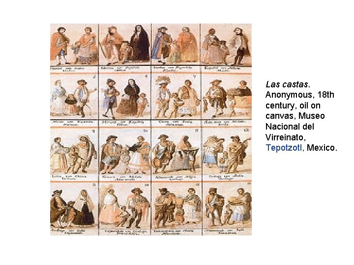 Las castas. Anonymous, 18 th century, oil on canvas, Museo Nacional del Virreinato, Tepotzotl,