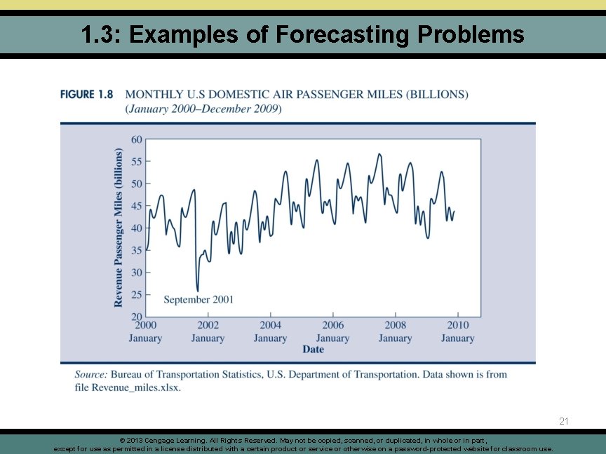 1. 3: Examples of Forecasting Problems 21 © 2013 Cengage Learning. All Rights Reserved.