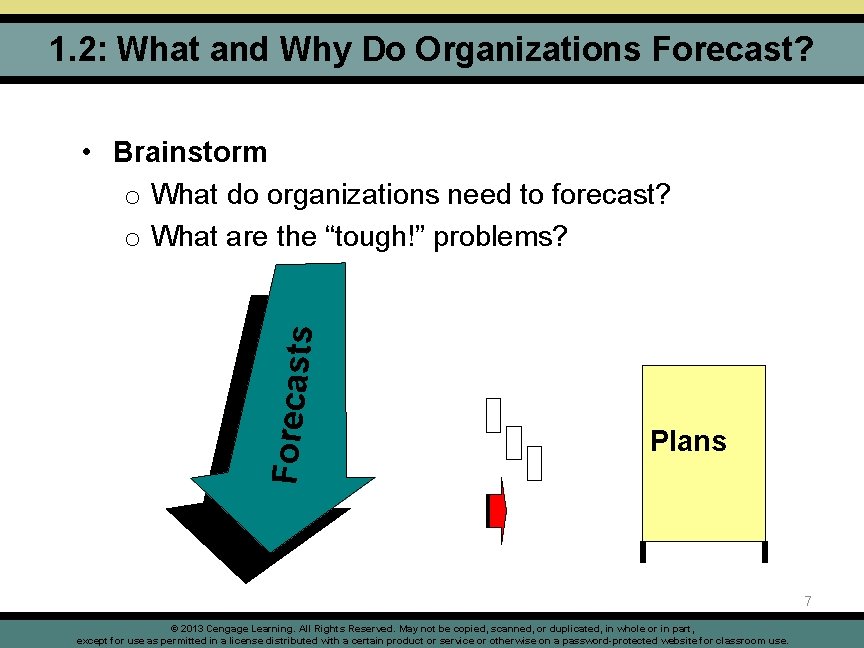 1. 2: What and Why Do Organizations Forecast? Forecasts • Brainstorm o What do