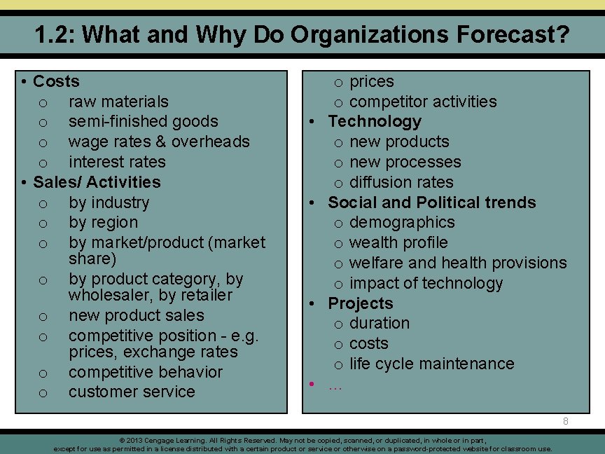 1. 2: What and Why Do Organizations Forecast? • Costs o raw materials o