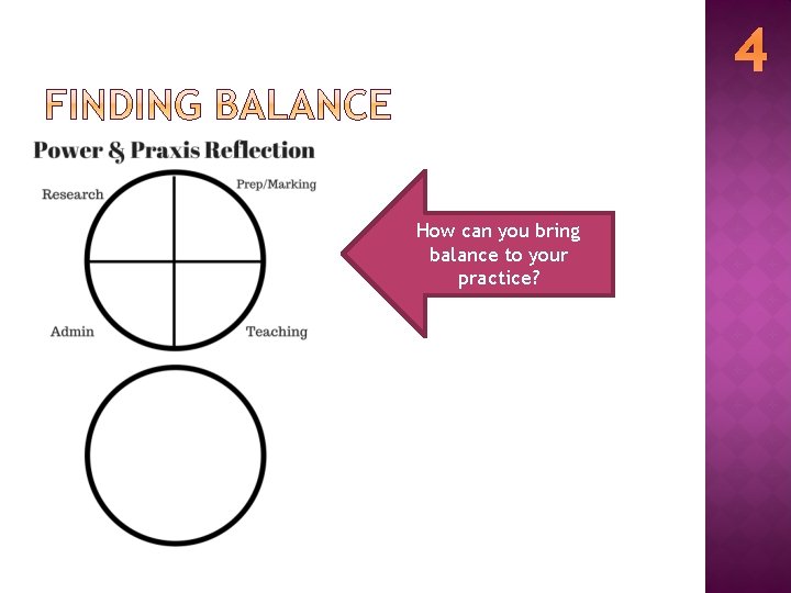 4 How can you bring balance to your practice? 