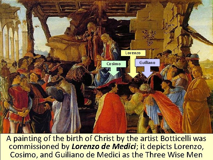 Lorenzo Cosimo Guiliano A painting of the birth of Christ by the artist Botticelli