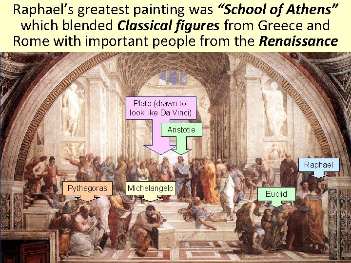 Raphael’s greatest painting was “School of Athens” which blended Classical figures from Greece and