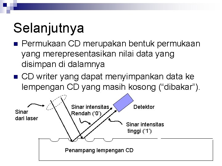 Selanjutnya n n Permukaan CD merupakan bentuk permukaan yang merepresentasikan nilai data yang disimpan