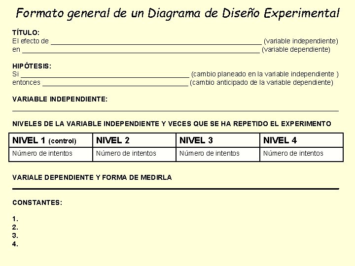 Formato general de un Diagrama de Diseño Experimental TÍTULO: El efecto de ____________________________ (variable