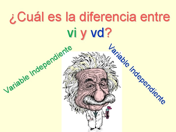 ¿Cuál es la diferencia entre vi y vd? e bl ria Va e nt