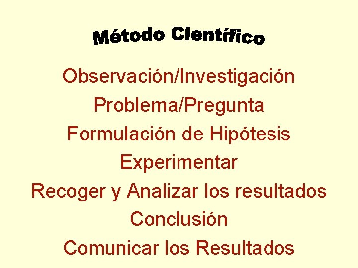 Observación/Investigación Problema/Pregunta Formulación de Hipótesis Experimentar Recoger y Analizar los resultados Conclusión Comunicar los