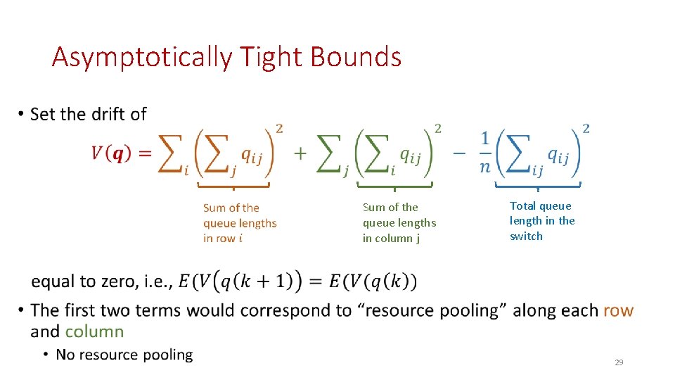 Asymptotically Tight Bounds • Sum of the queue lengths in column j Total queue