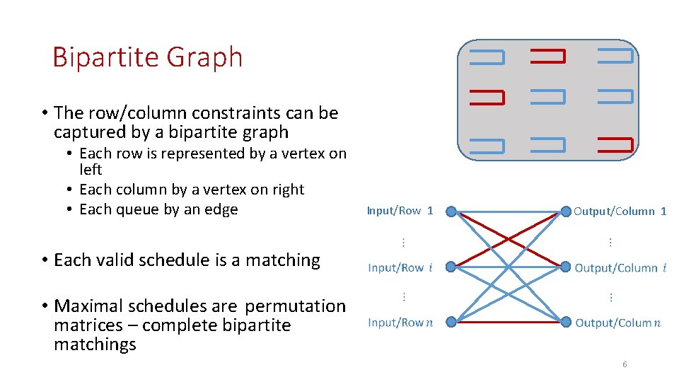 Bipartite Graph • The row/column constraints can be captured by a bipartite graph •