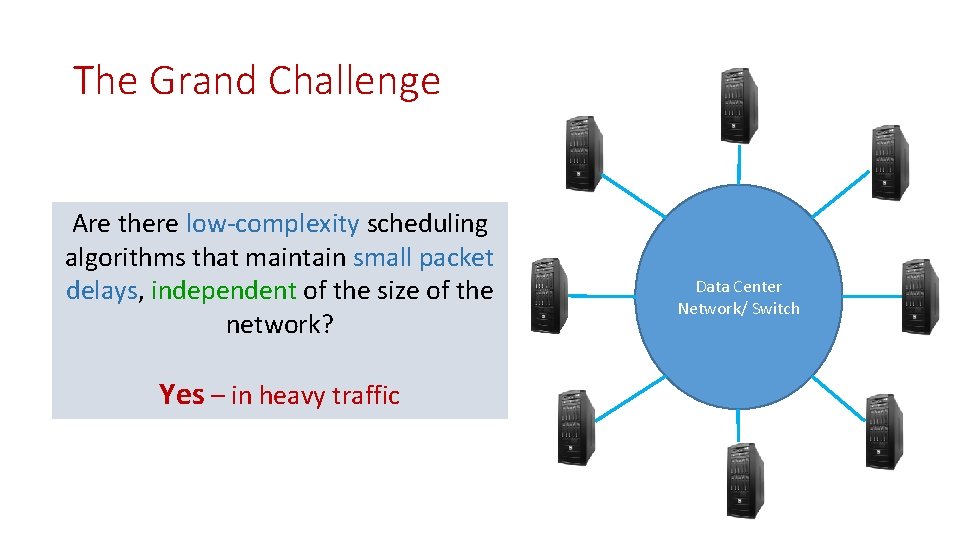 The Grand Challenge Are there low-complexity scheduling algorithms that maintain small packet delays, independent