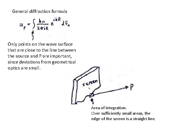 General diffraction formula Only points on the wave surface that are close to the