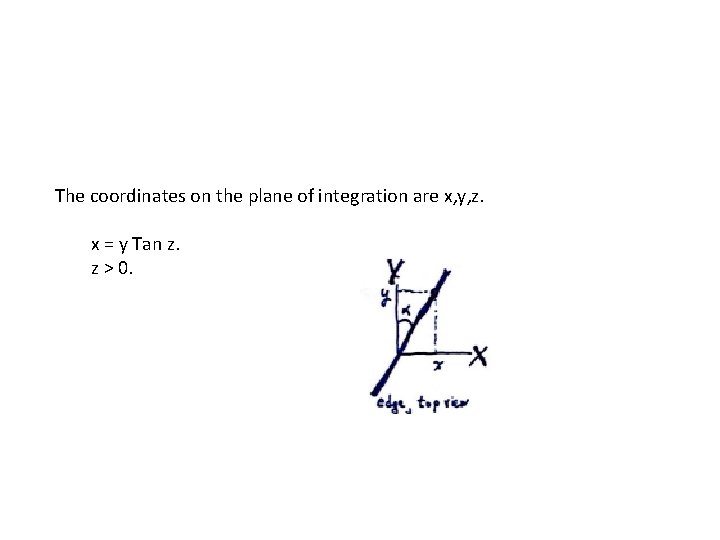 The coordinates on the plane of integration are x, y, z. x = y