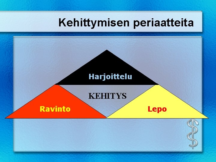 Kehittymisen periaatteita Harjoittelu KEHITYS Ravinto Lepo Kehittymisen periaatteita Harjoittelu KEHITYS Ravinto Lepo
