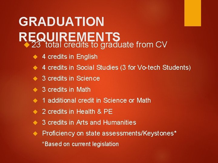 GRADUATION REQUIREMENTS 23 total credits to graduate from CV 4 credits in English 4