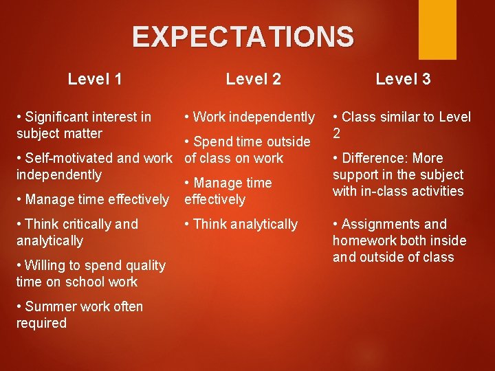 EXPECTATIONS Level 1 • Significant interest in subject matter Level 2 Level 3 •