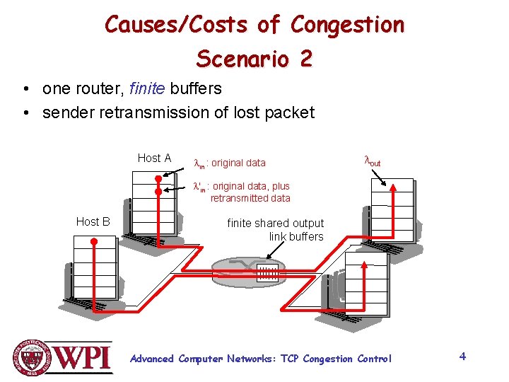 Causes/Costs of Congestion Scenario 2 • one router, finite buffers • sender retransmission of