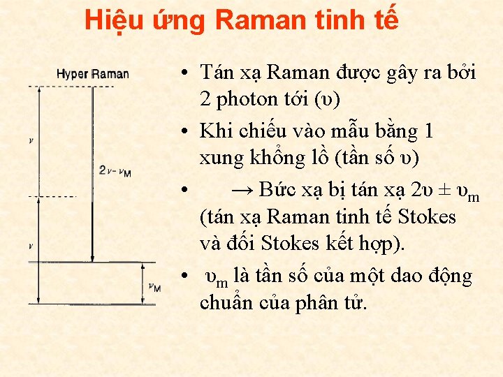 Hiệu ứng Raman tinh tế • Tán xạ Raman được gây ra bởi 2