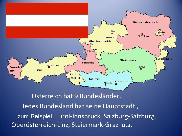 Österreich hat 9 Bundesländer. Jedes Bundesland hat seine Hauptstadt , zum Beispiel : Tirol-Innsbruck,