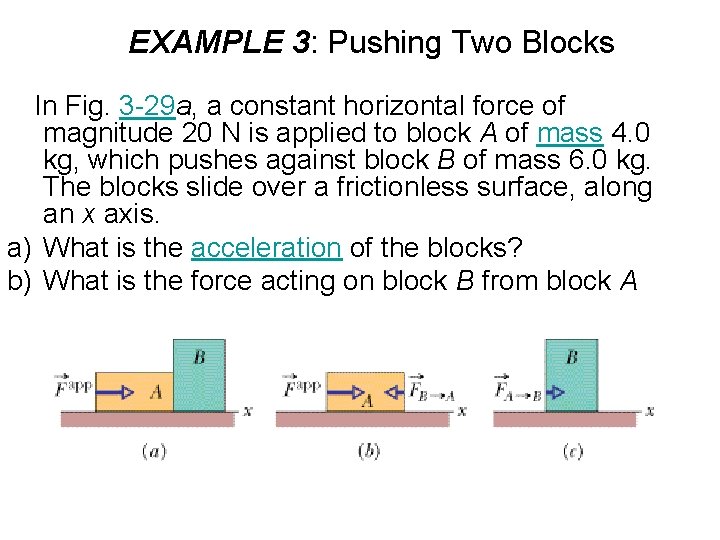 EXAMPLE 3: Pushing Two Blocks In Fig. 3 -29 a, a constant horizontal force