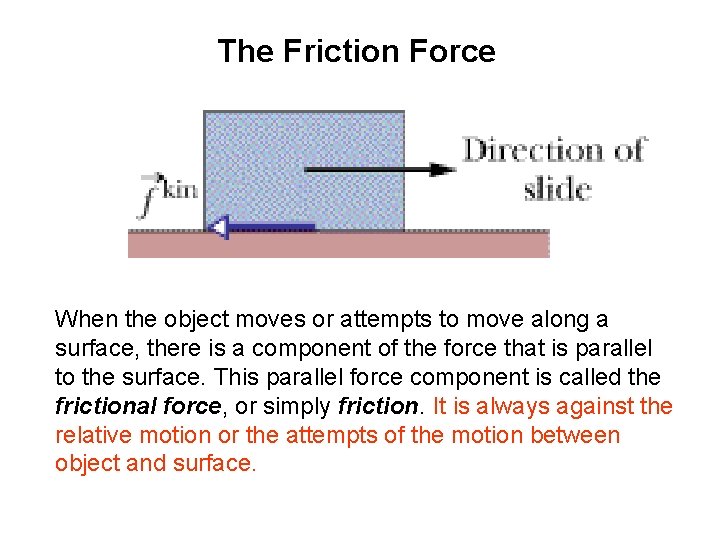 The Friction Force When the object moves or attempts to move along a surface,