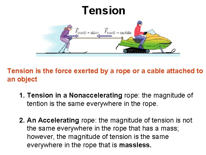 Tension is the force exerted by a rope or a cable attached to an