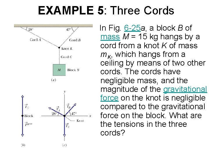 EXAMPLE 5: Three Cords In Fig. 6 -25 a, a block B of mass