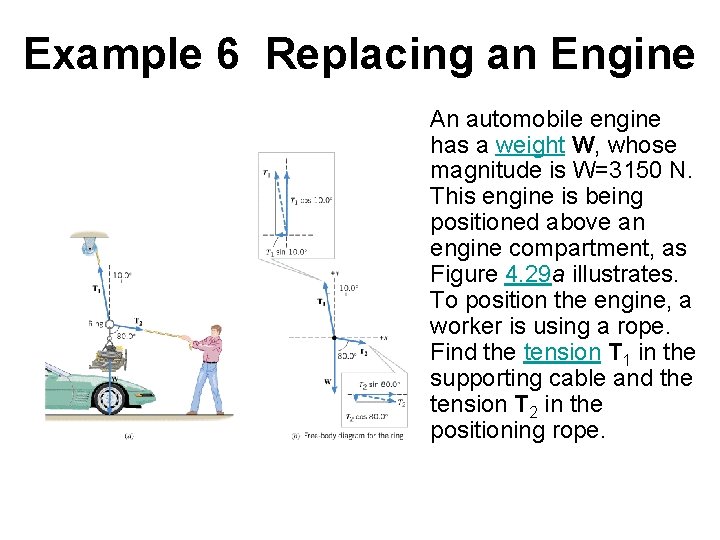 Example 6 Replacing an Engine An automobile engine has a weight W, whose magnitude