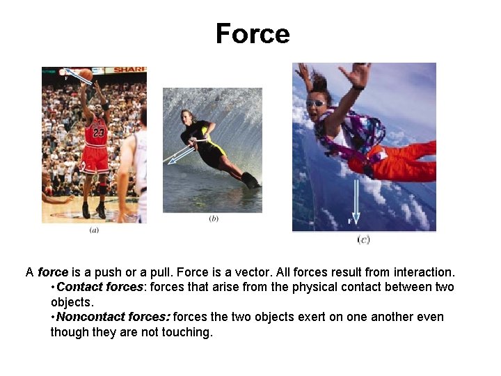 Force A force is a push or a pull. Force is a vector. All