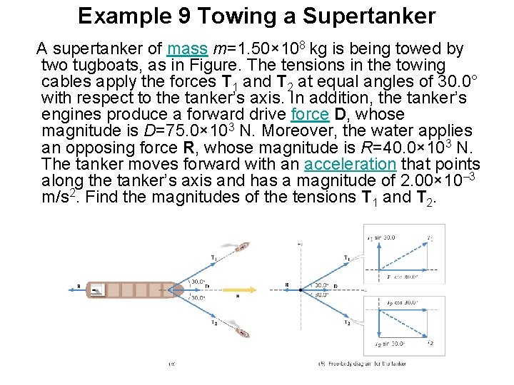 Example 9 Towing a Supertanker A supertanker of mass m=1. 50× 108 kg is