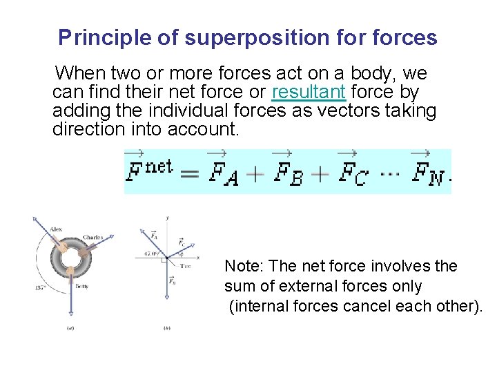 Principle of superposition forces When two or more forces act on a body, we