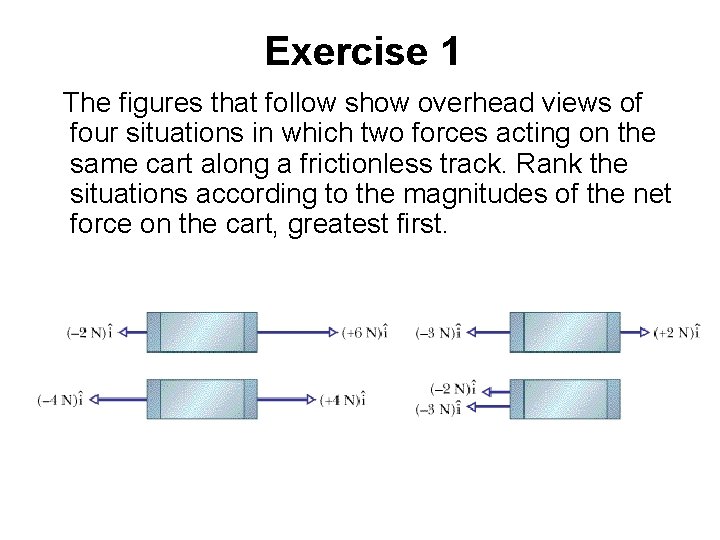 Exercise 1 The figures that follow show overhead views of four situations in which