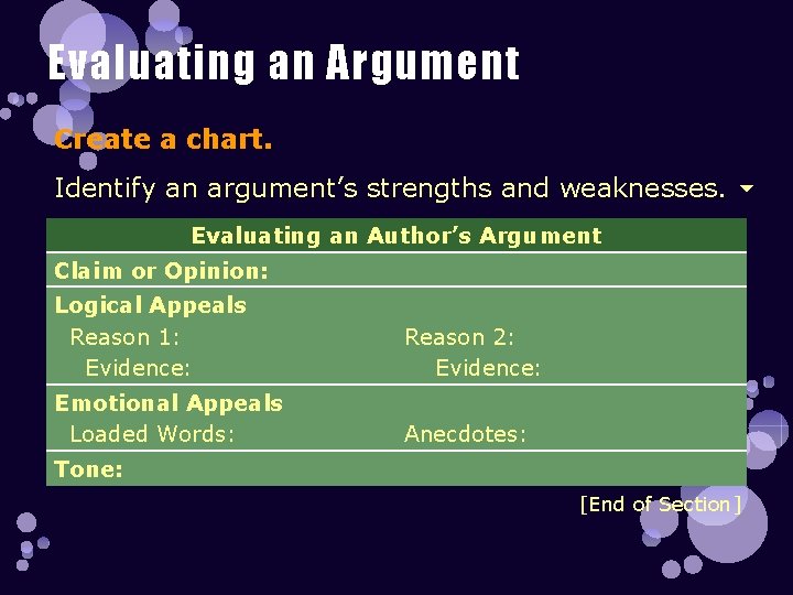 Evaluating an Argument Create a chart. Identify an argument’s strengths and weaknesses. Evaluating an