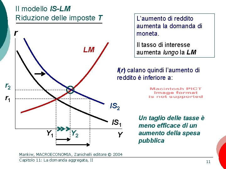 Il modello IS-LM Riduzione delle imposte T L’aumento di reddito aumenta la domanda di